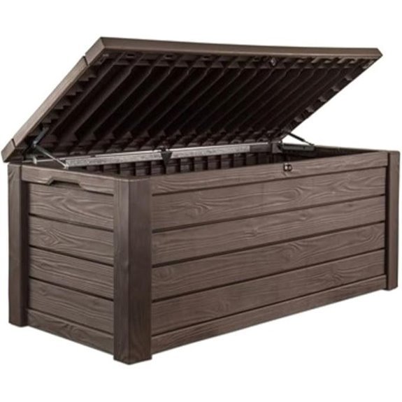 15 Best Garden Containers for 2026 7 keter 150 gallon resin deck box