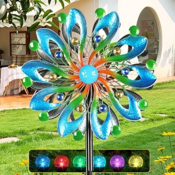 mlknk wind spinner brand description